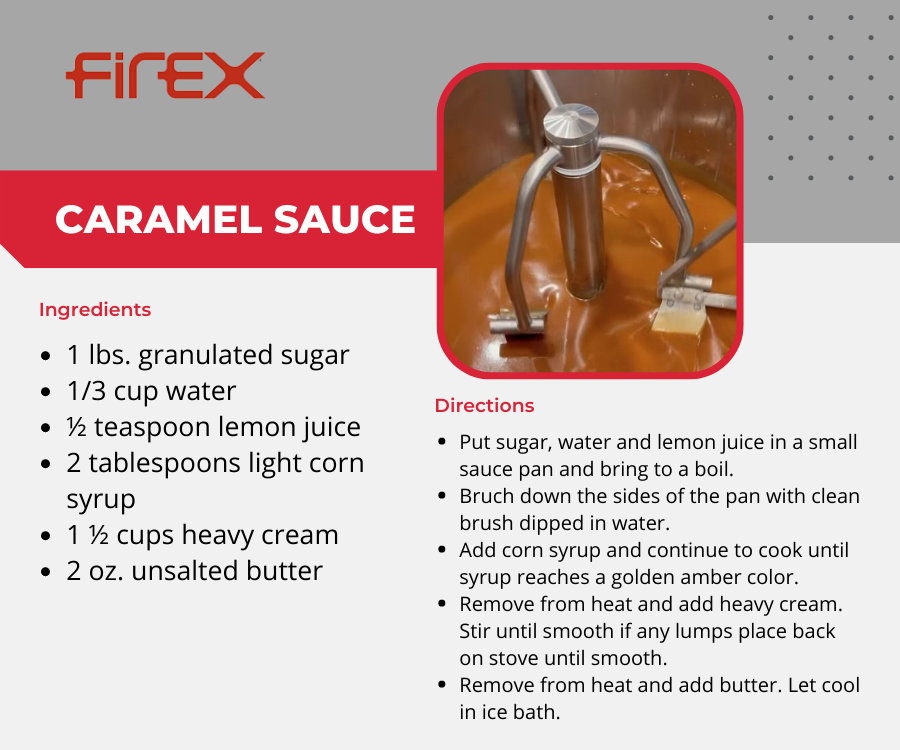Everything You Need to Know About Caramel